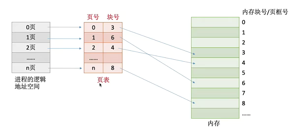 image-20230713152443342