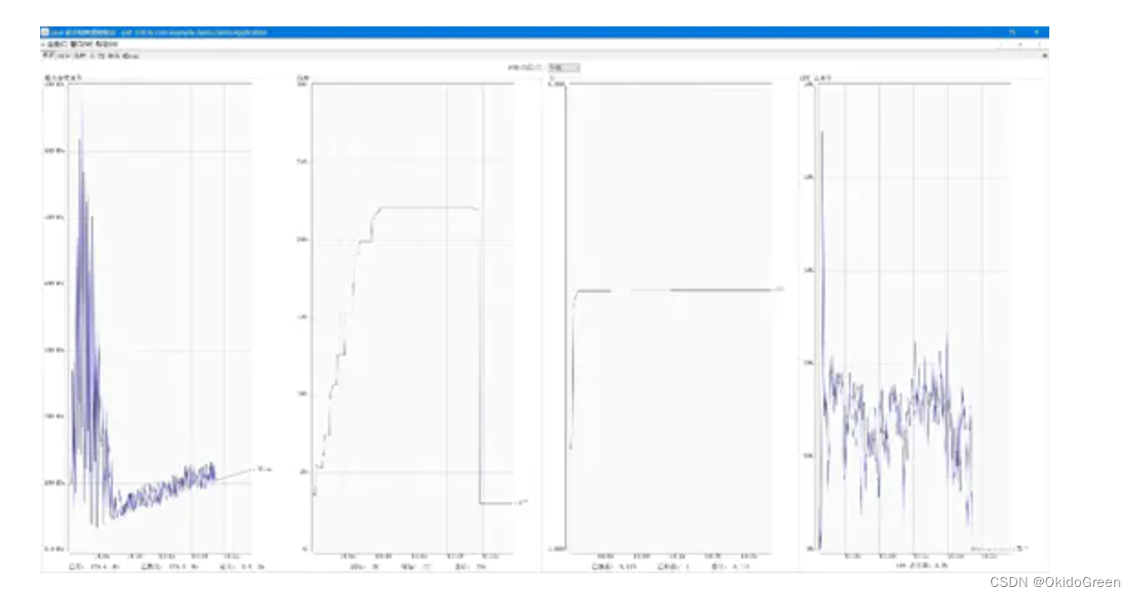 Tomcat调优及acceptCount、maxConnections与maxThreads参数的含义和关系-CSDN博客