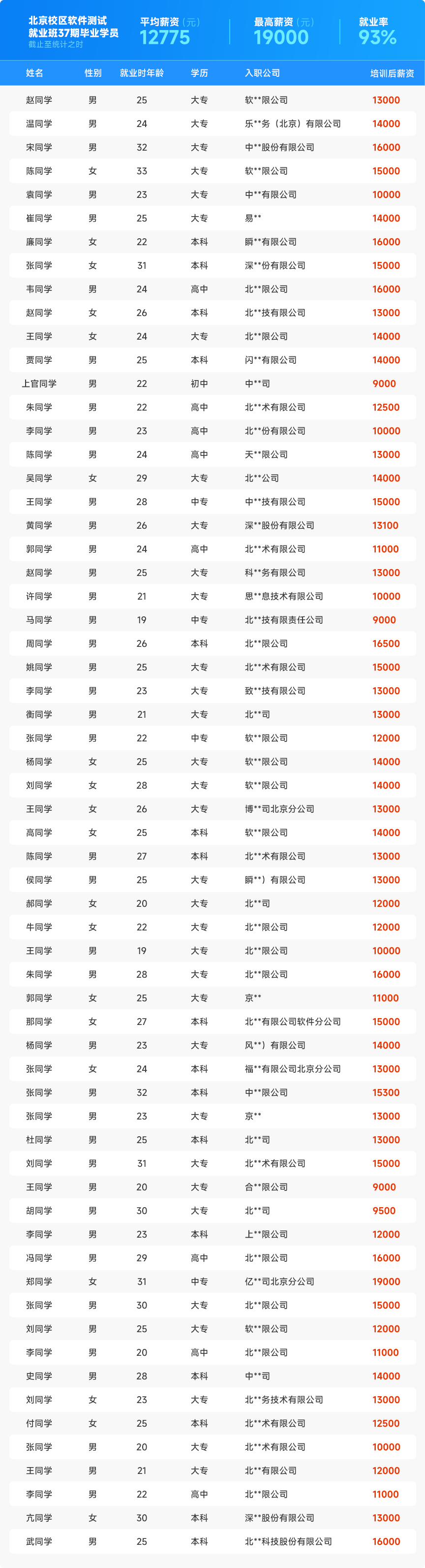 dd73bcef132987124bb1f2aa4939a42d.png