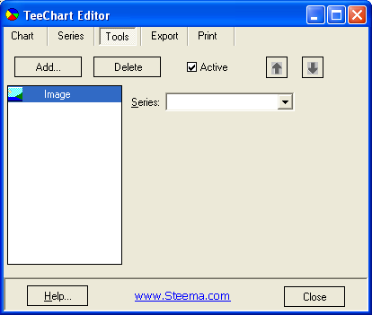 teechart