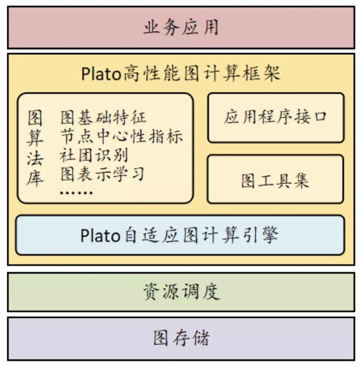 b081b3c4541766d9db90b9cc2a2cf268.png