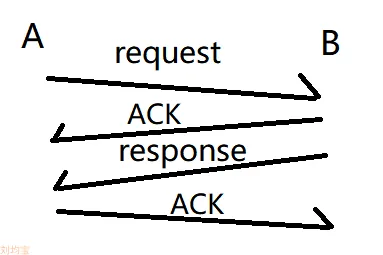 image-20231104232416343