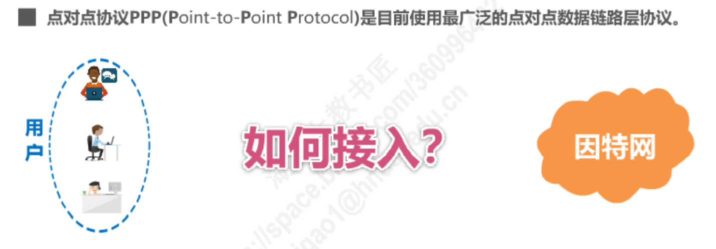 image-20230205104916300