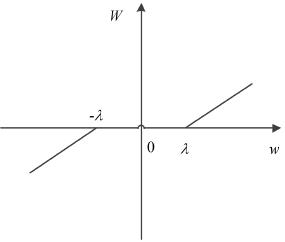 ae32406d127283fe0293b0ad00f22af7.png