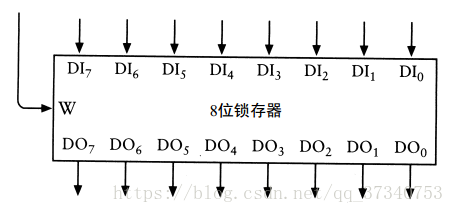 这里写图片描述