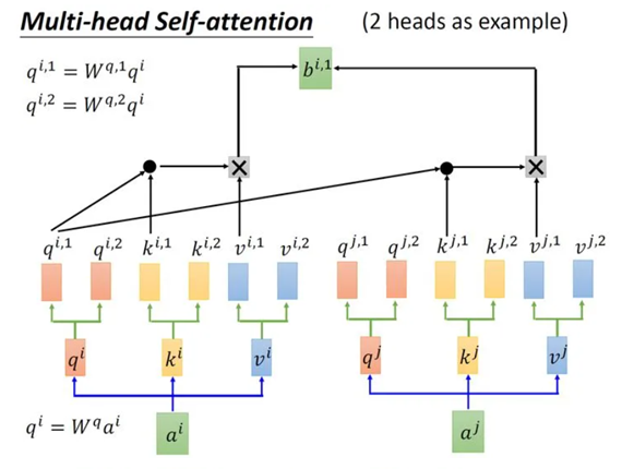 image-20210513194036821