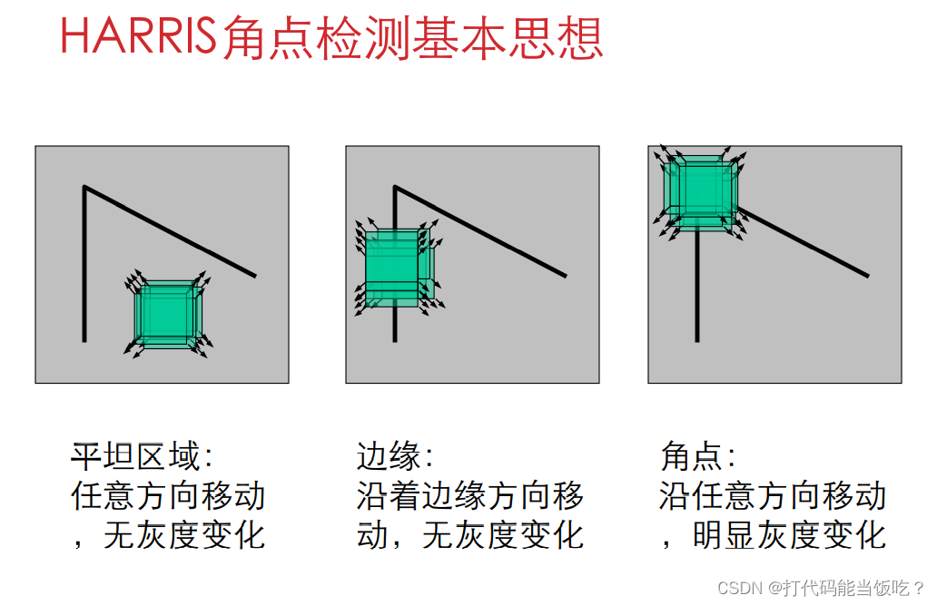 这里是引用