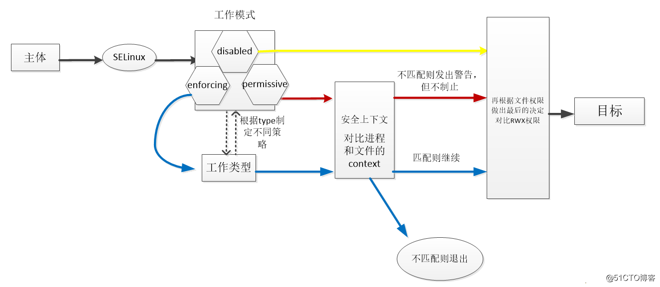 180810203697373.png