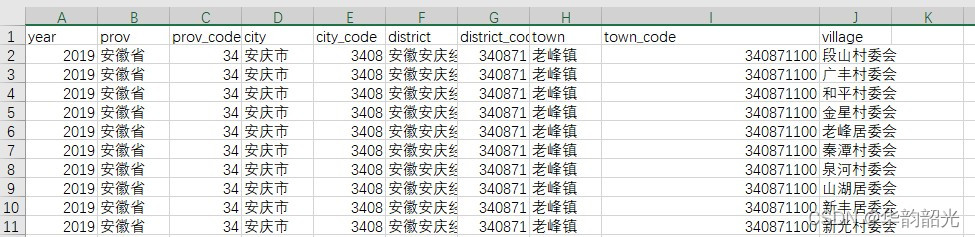 数据格式