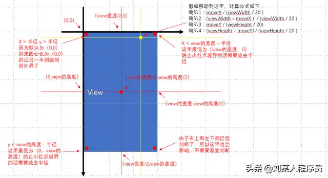 35c3dba3d9ec2c714fd634ca14c0c2cf.png