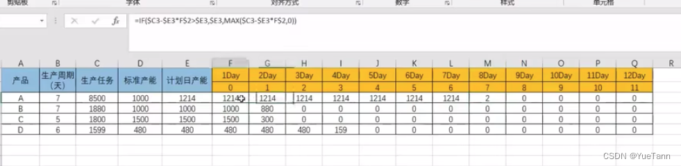 APS入门1-计划排程综述_aps生产排程算法-CSDN博客