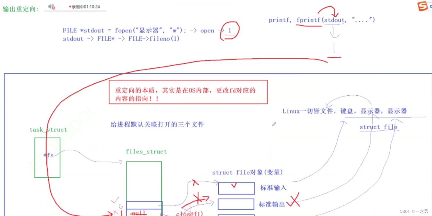 Linux--理解输出重定向-CSDN博客