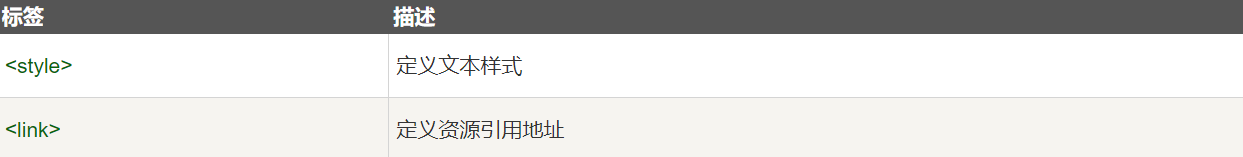 image-20240227134414943