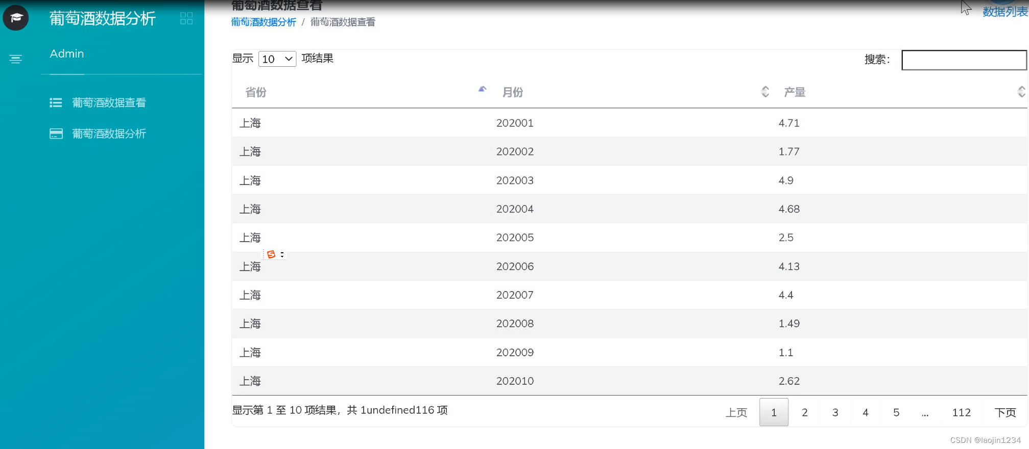 flask+葡萄酒可视化分析系统-CSDN博客