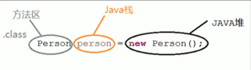 image-20220514231156500