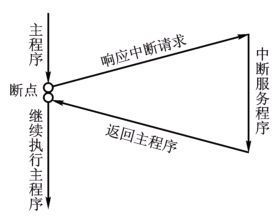 7d2df4b9f41ae2e697c5e26da9e7ebd3.png