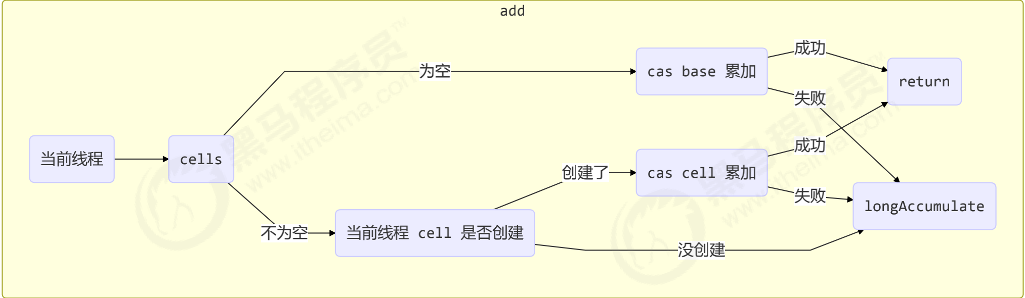 image-20211103112411307