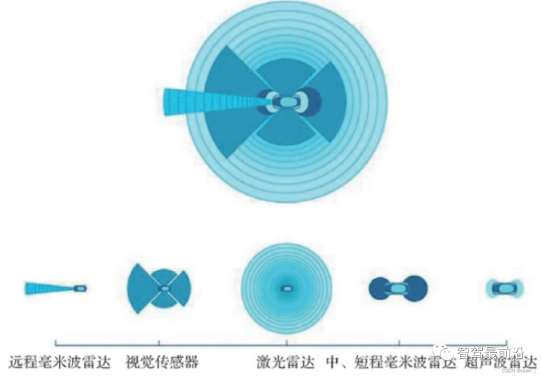 8813ffab922eefd1fd84b3ba5c378bf6.png