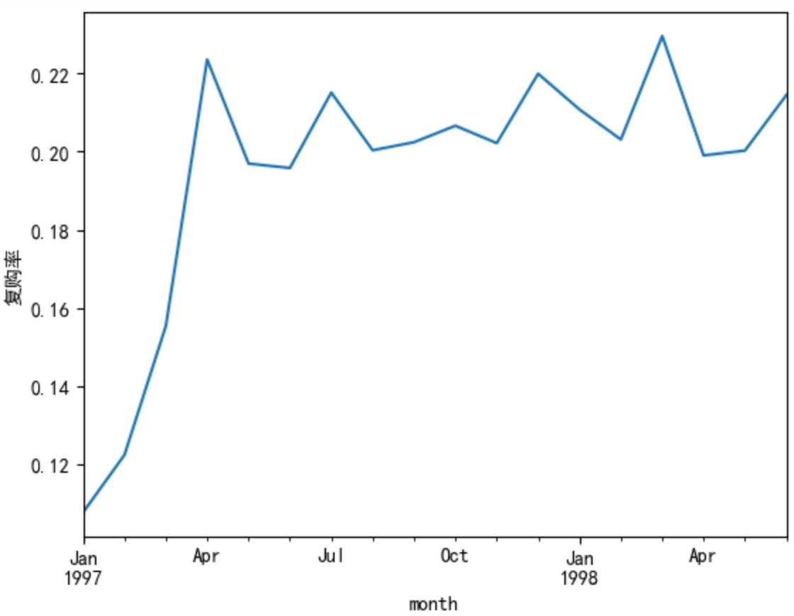 image-20221219214420926