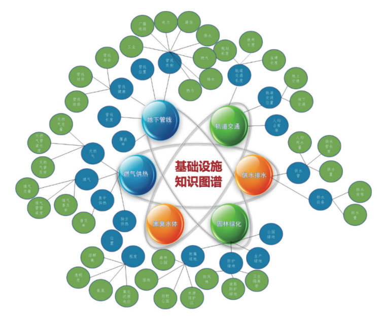 图片名称