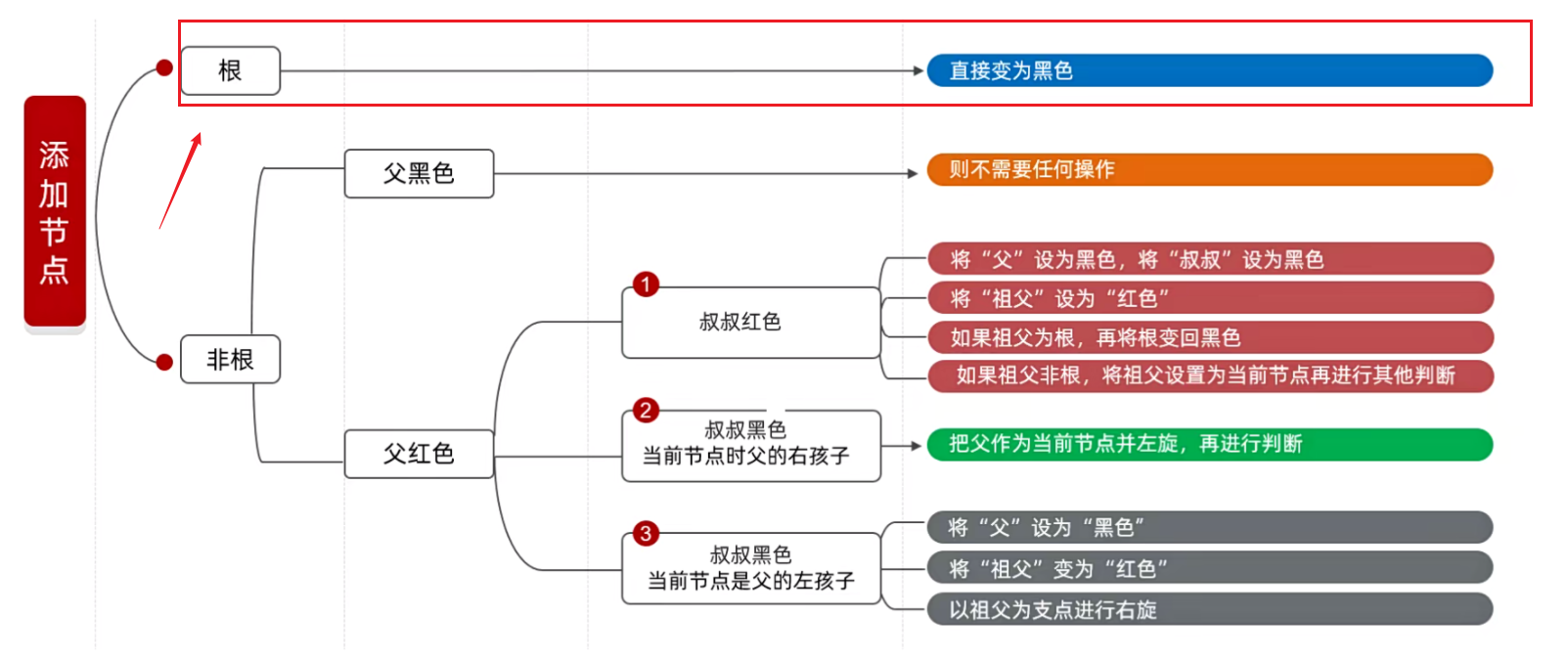 image-20240427115216936