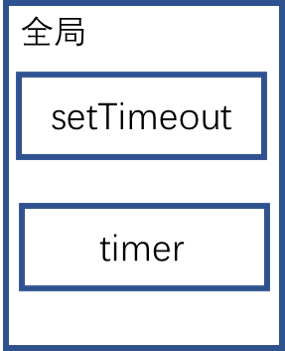 1310358-20180105135842956-1887234371.png