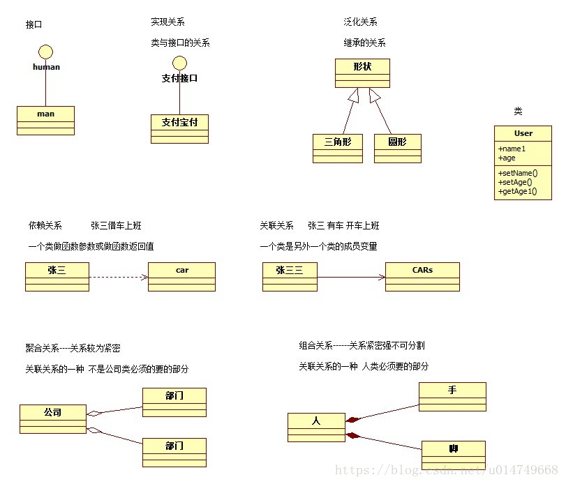 这里写图片描述