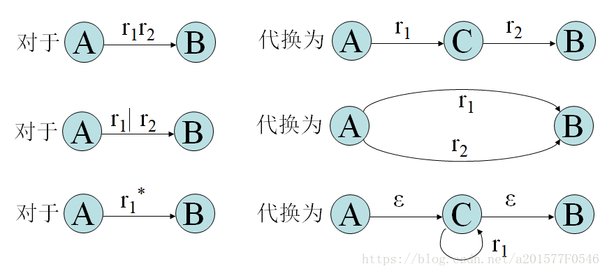 这里写图片描述
