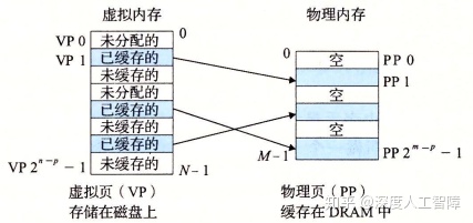 fd61cb84c501f2b85613c67f0c28da0a.png