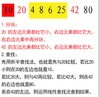 1333382-20181019103124297-1309759536.png