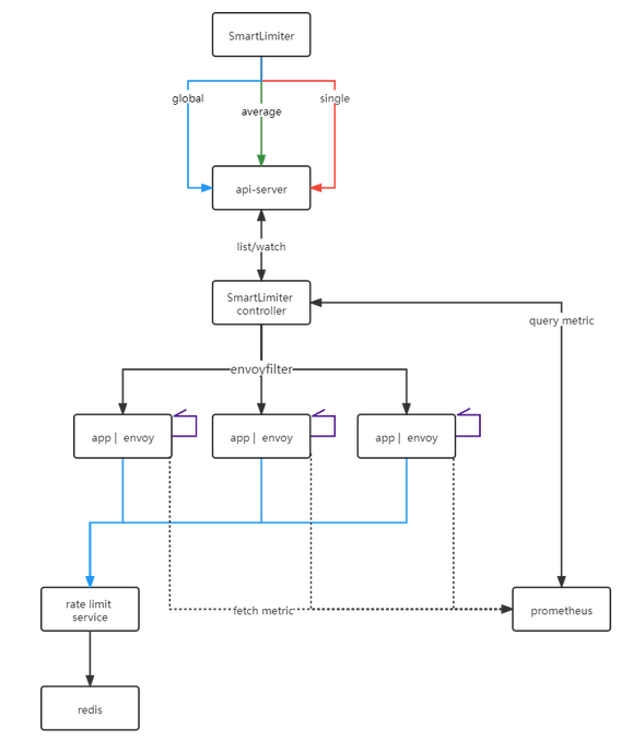 7d644ccec70a0728f84da63fce67b7f6.png
