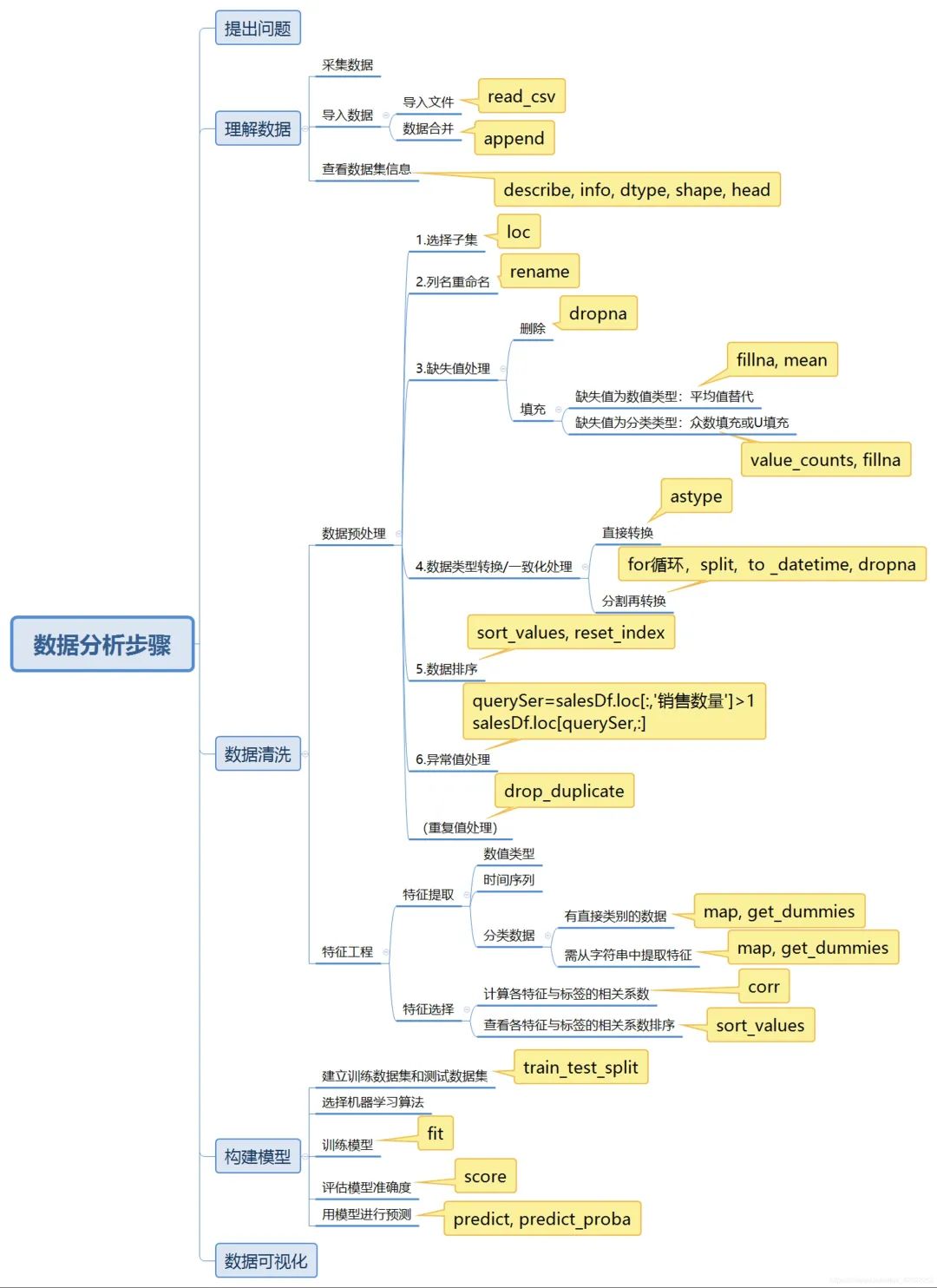 db02730b320e585f5cda494167e131d0.jpeg