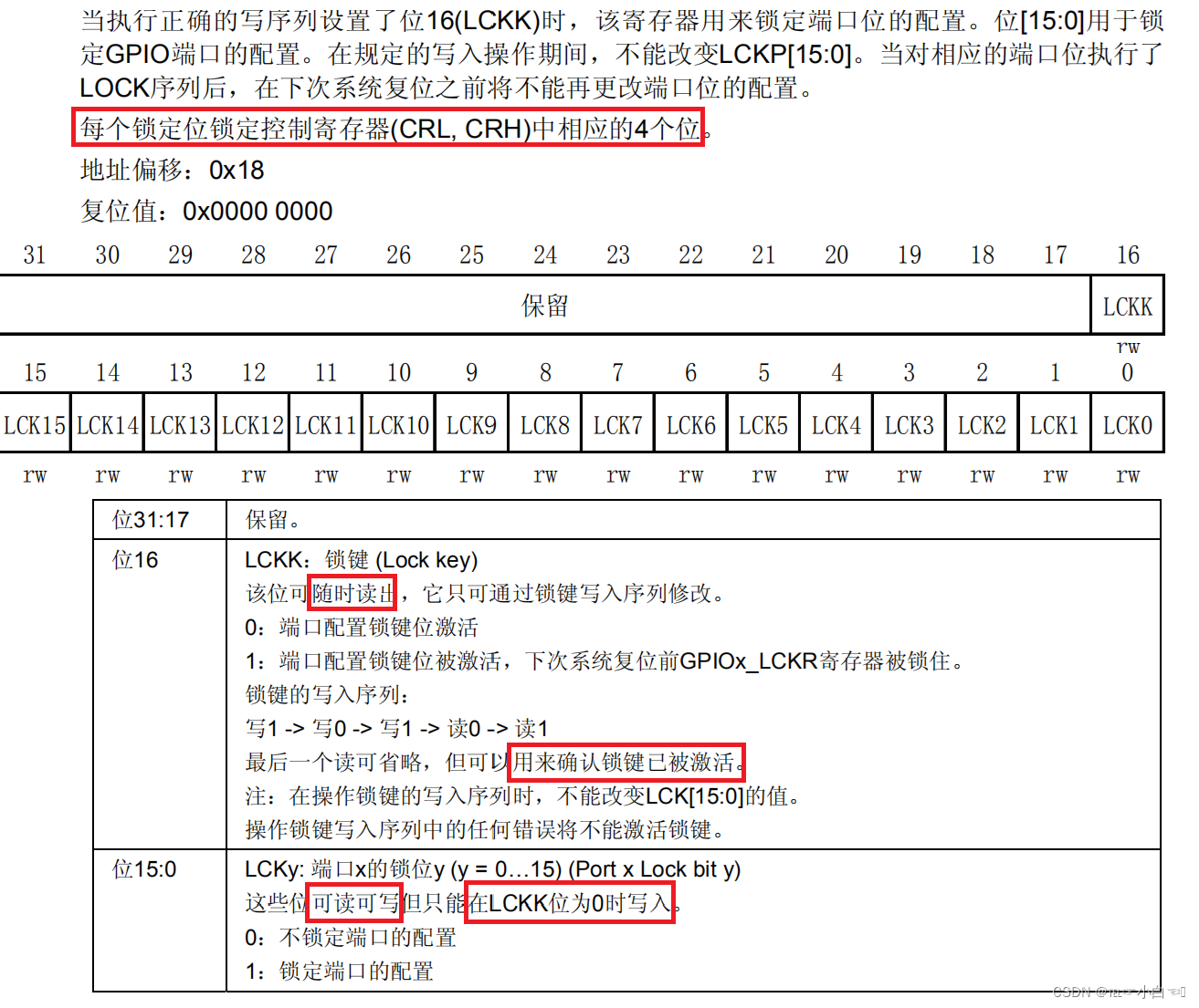 通用功能输入输出GPIO_p mos-CSDN博客