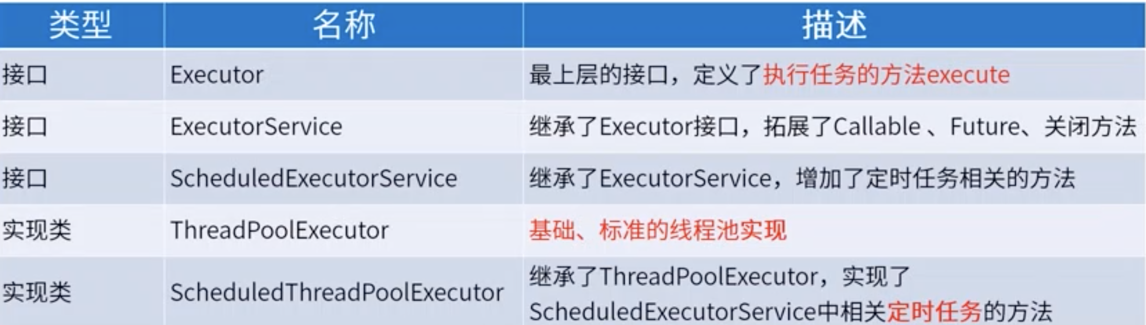 image-20201117152740050