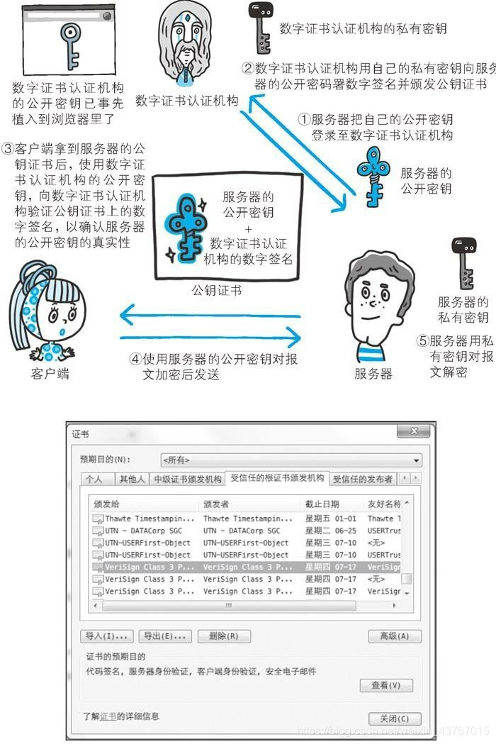 在这里插入图片描述