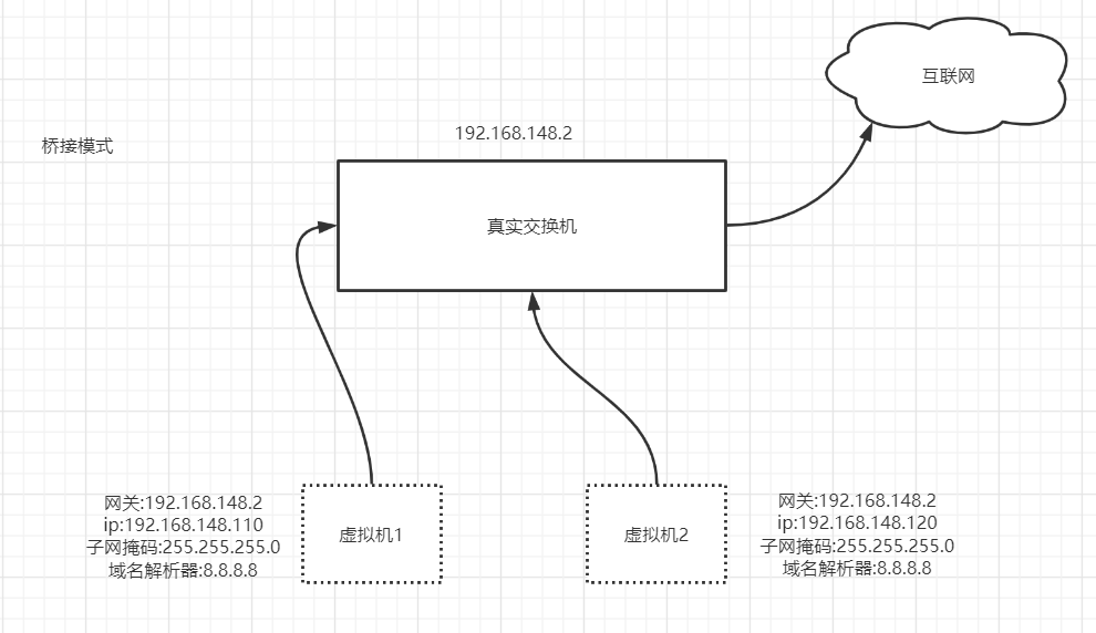 image-20220407112649598