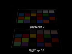 十项全能 2013年大尺寸Android平板横评 