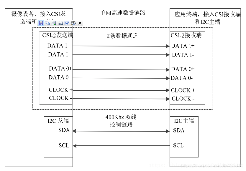 cfede1645abcb27c3388083a8dfb0bac.png