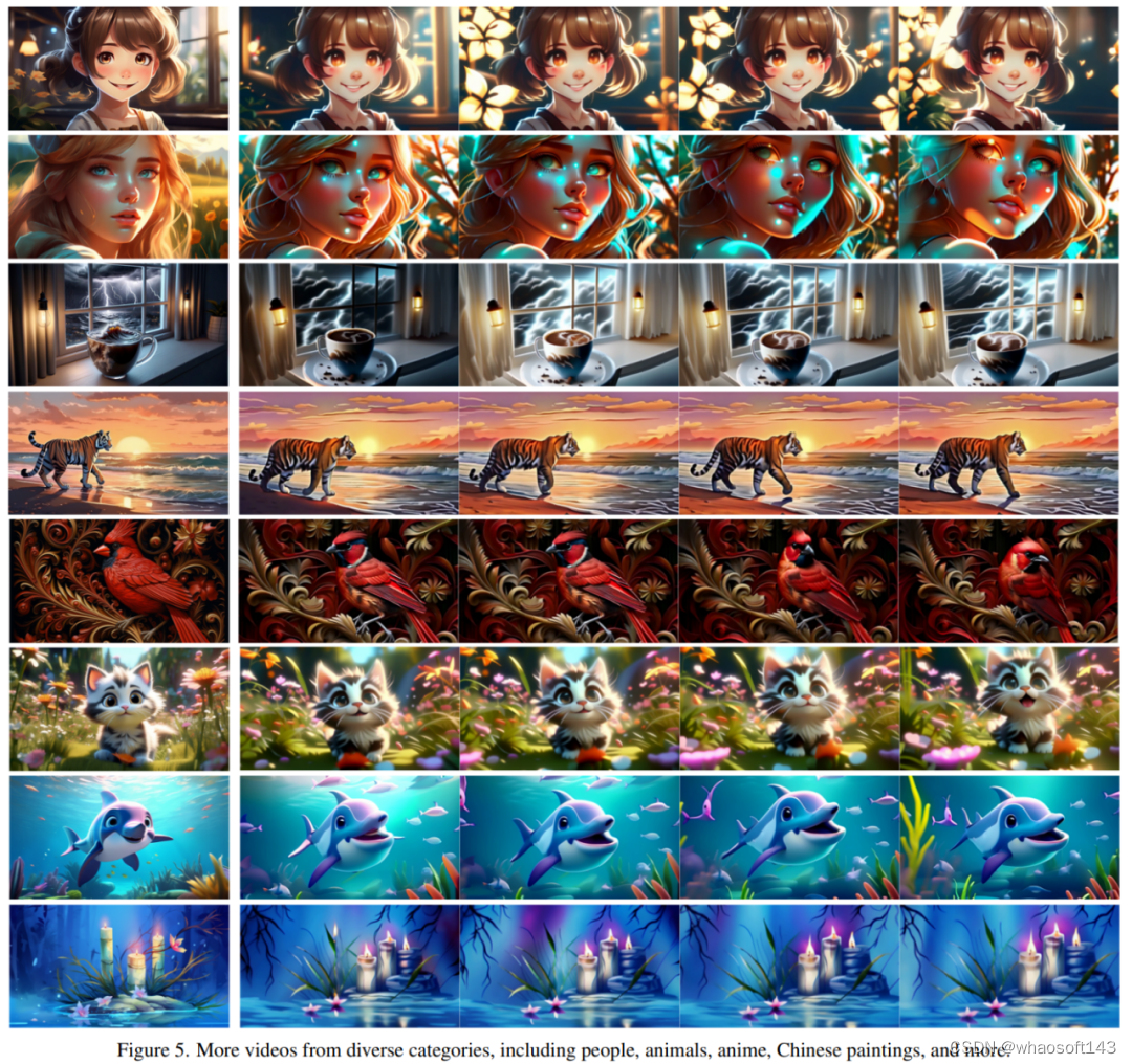 I2VGen-XL_数据_10