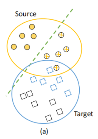 image-20220505220421466