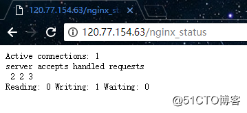 Nginx性能监控与调优