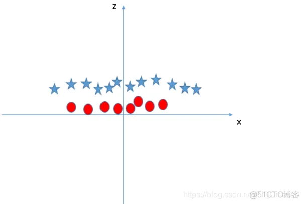 【人脸识别】基于PCA+SVM人脸识别(准确率)matlab源码含GUI_matlab_37