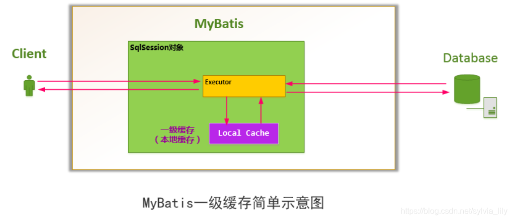 [外链图片转存失败,源站可能有防盗链机制,建议将图片保存下来直接上传