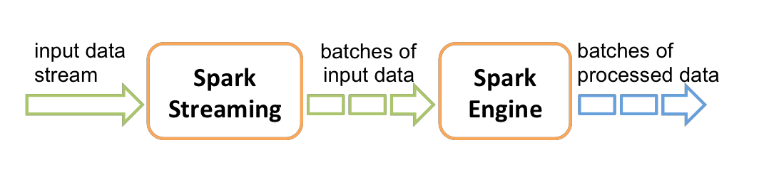 image-20211124175717135