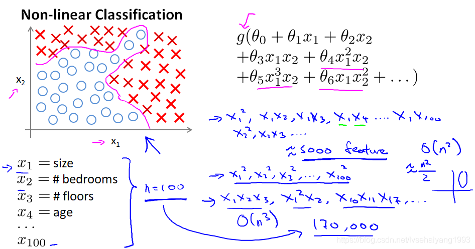 fig1