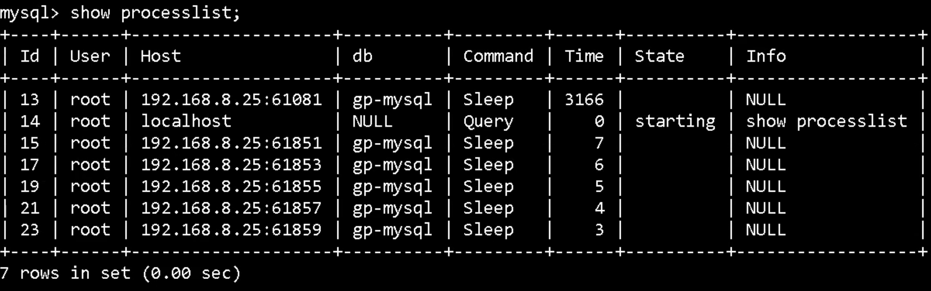 Show Processlist Mysql Mysql执行流程_mysql语句从客户端到cpu等的执行流程-CSDN博客