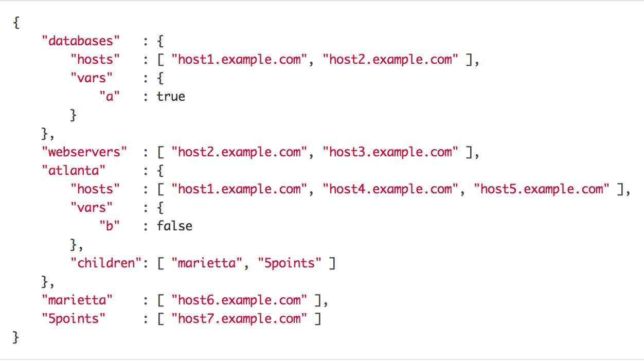 Ansible Dynamic Inventory 介绍Ansible Dynamic Inventory 介绍