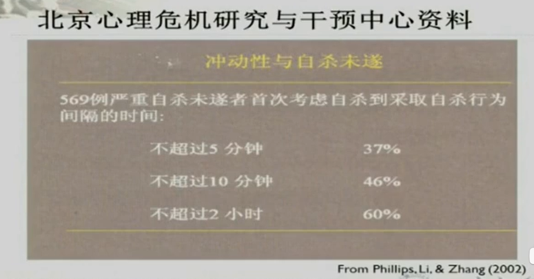 image-20230416094249396