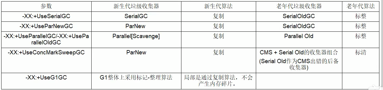 image-20240330104500240