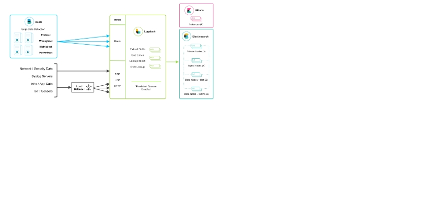 image-20210203211950113